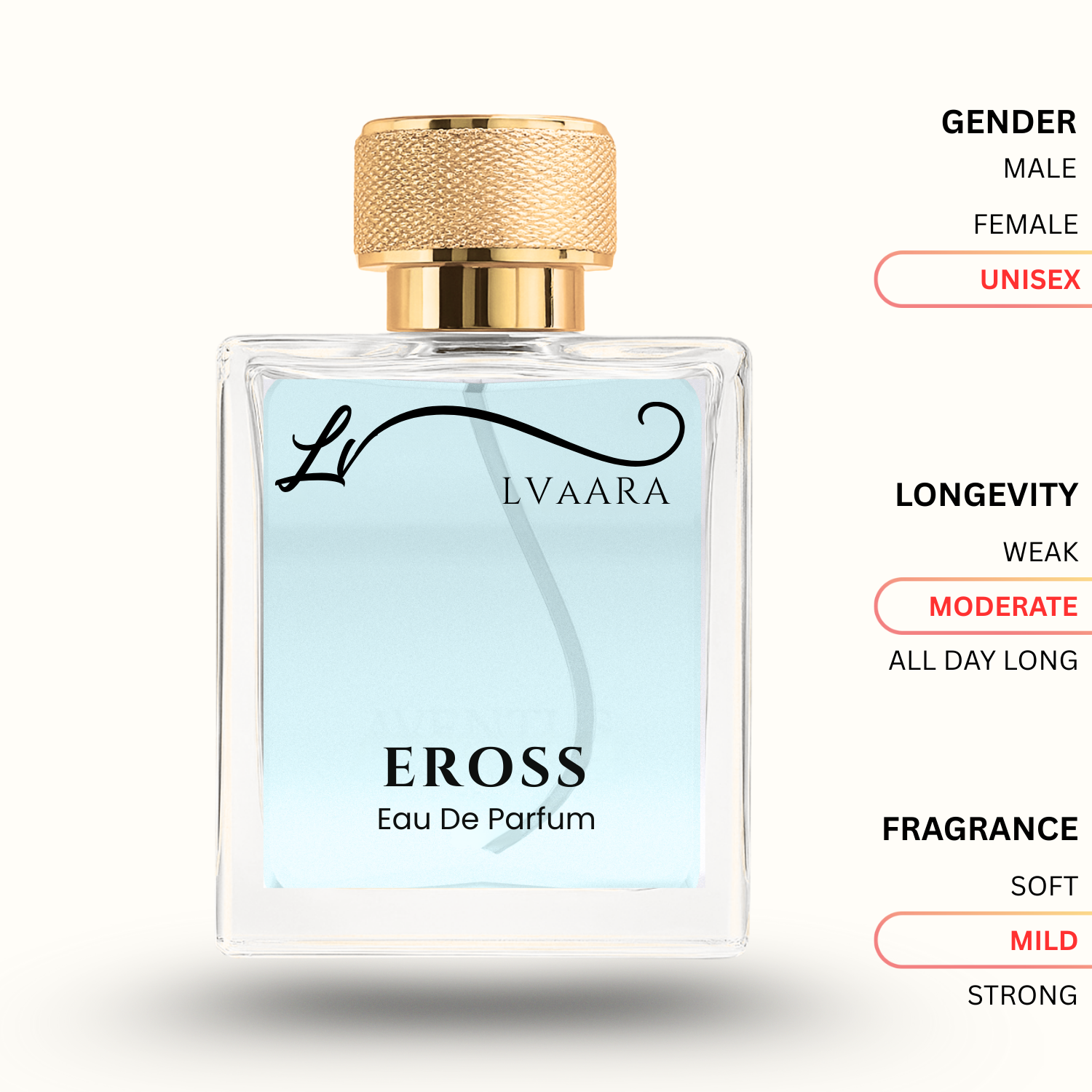 EROSS | INSPIRED BY VERS@CE ER*S | EDP | UNISEX